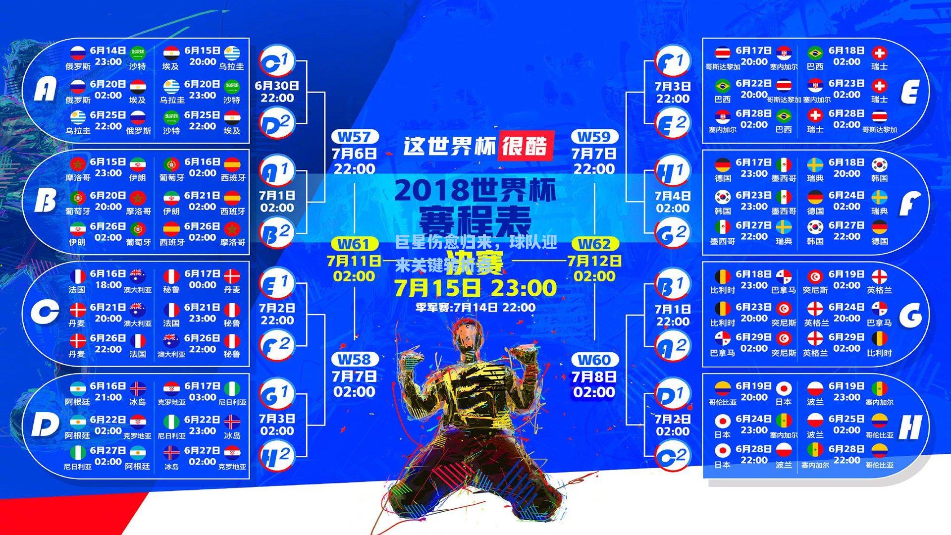 巨星伤愈归来，球队迎来关键转折点